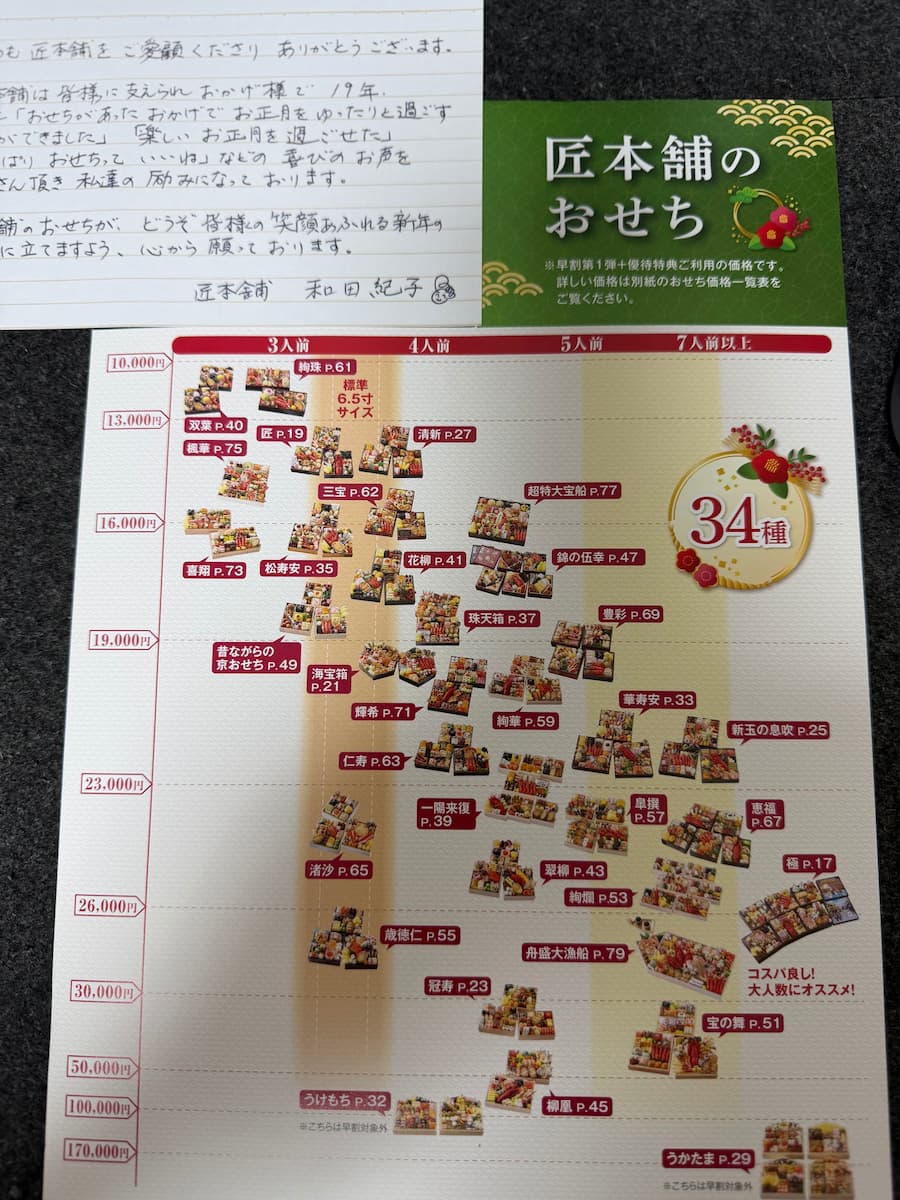 匠本舗おせち34種類
